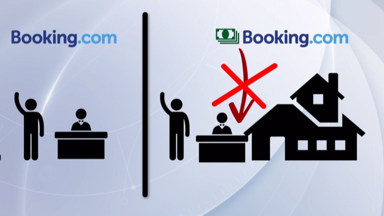Gyorsított ágazati vizsgálatot indít a versenyhivatal a Booking.commal szemben