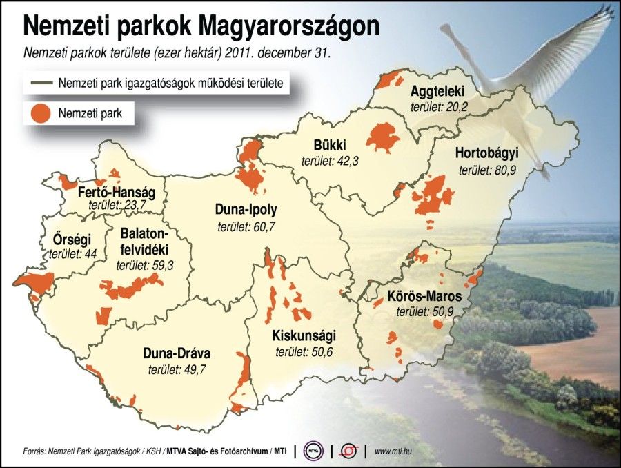 nemzeti_parkok_magyarorszagon_mti