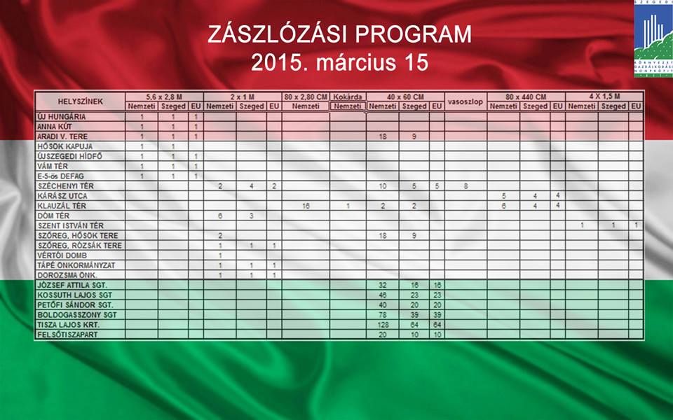 zaszlozasi_program