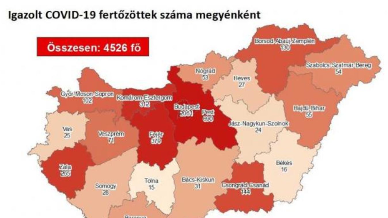 Meghalt egy beteg, huszoneggyel nőtt a fertőzöttek száma Magyarországon
