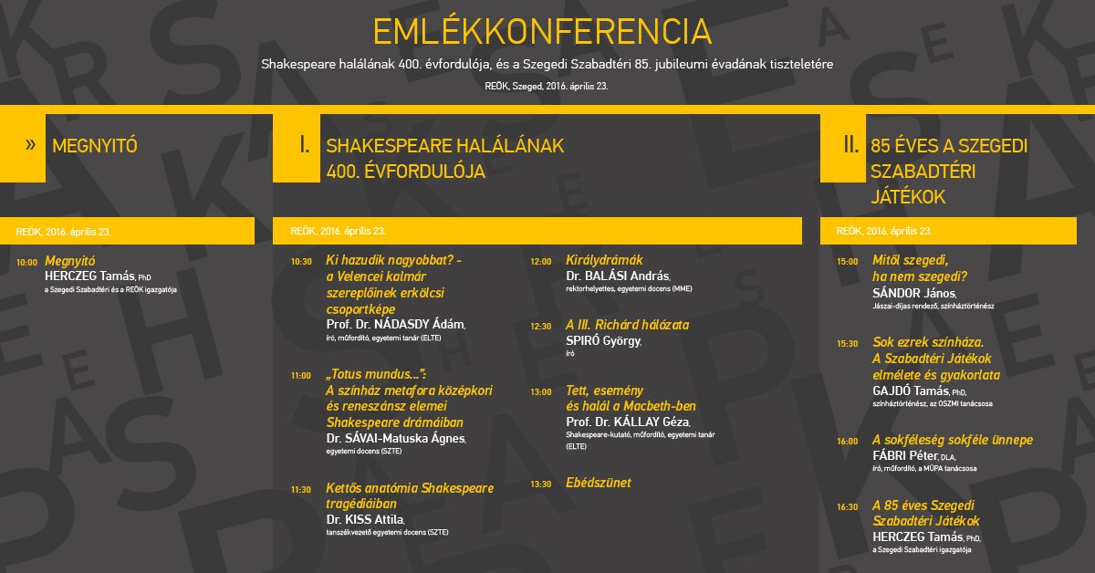 szesza2016_shakespeare_emlekkonferencia_post_program