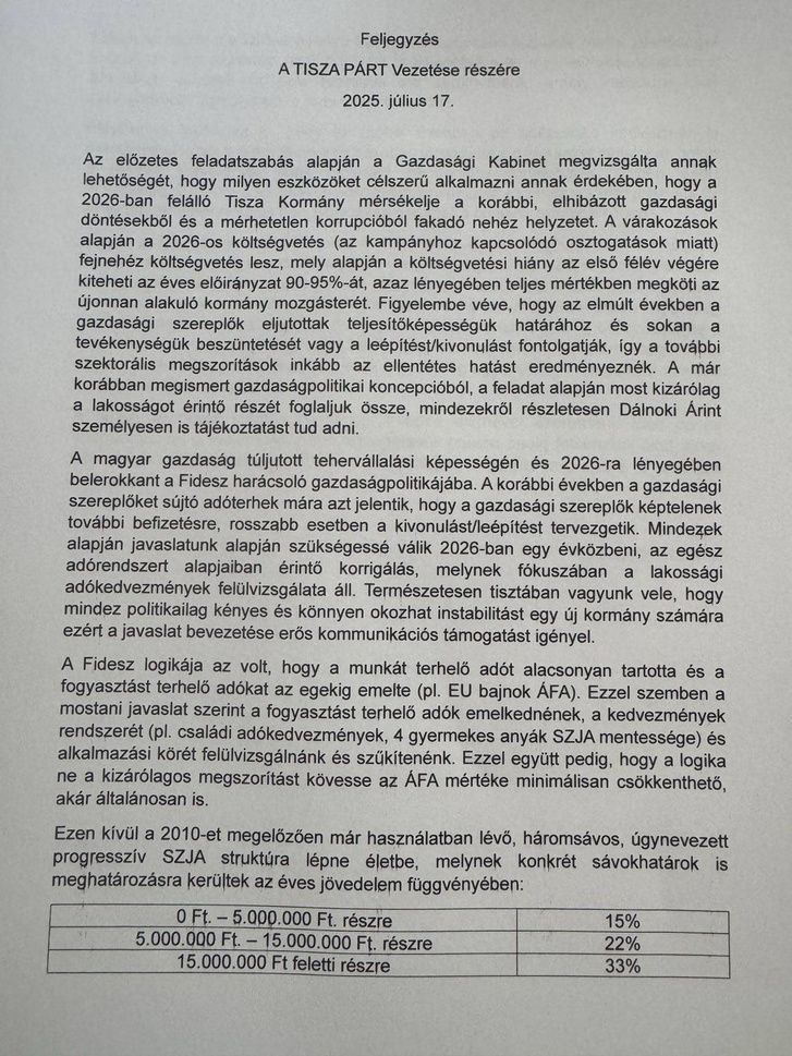 Az Index birtokába került dokumentum Fotó: Index