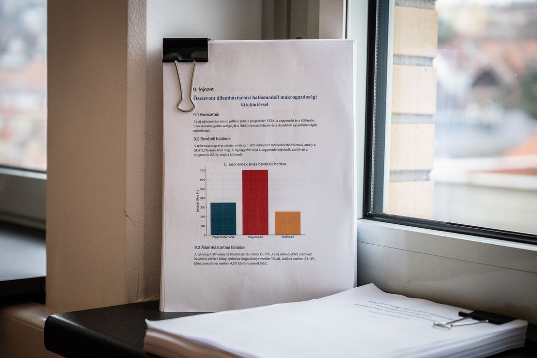  Tisza párt kiszivárgott tervezett megszorításai komoly terheket róna a magyarokra