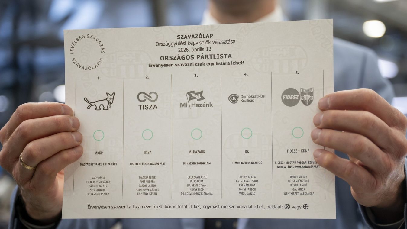Választási kisokos 2026: minden részlet egy helyen a voksolásról