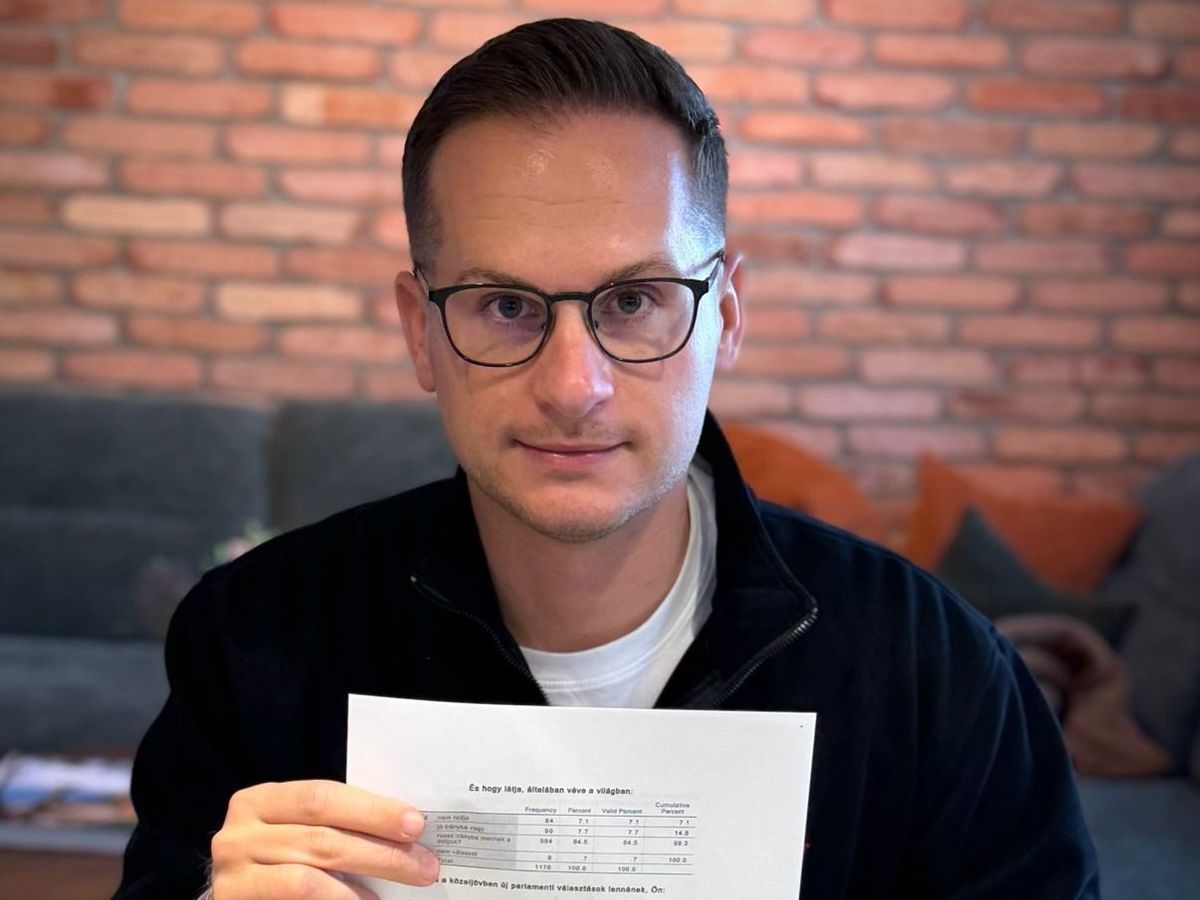 Deák Dániel azt állítja, hogy jelentős pénzügyi érdekek húzódhatnak meg a Medián felmérései mögött